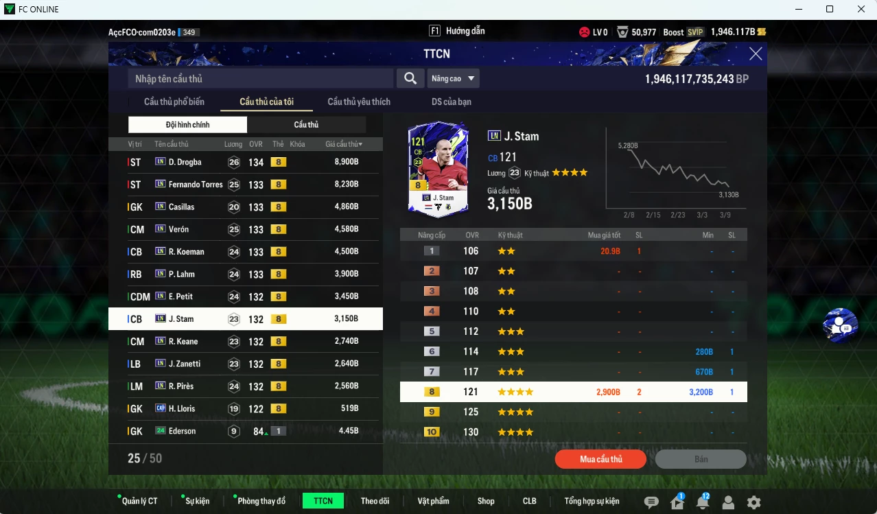 Ảnh Full mùa LN+8 50.040b có Drogba, Torres, Casillas, Verón, Koeman, Lahm, Petit, Stam, Keane, Zanetti, Pirès LN+8 dư 1900b