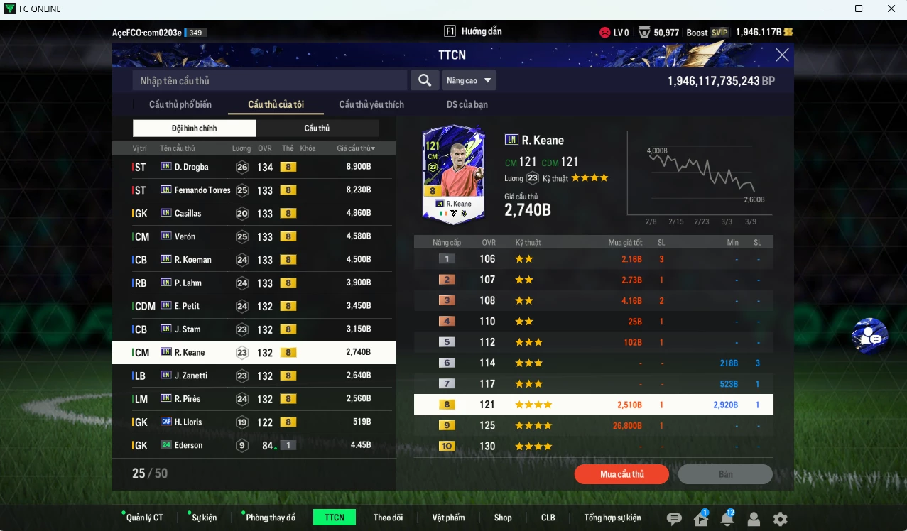 Ảnh Full mùa LN+8 50.040b có Drogba, Torres, Casillas, Verón, Koeman, Lahm, Petit, Stam, Keane, Zanetti, Pirès LN+8 dư 1900b