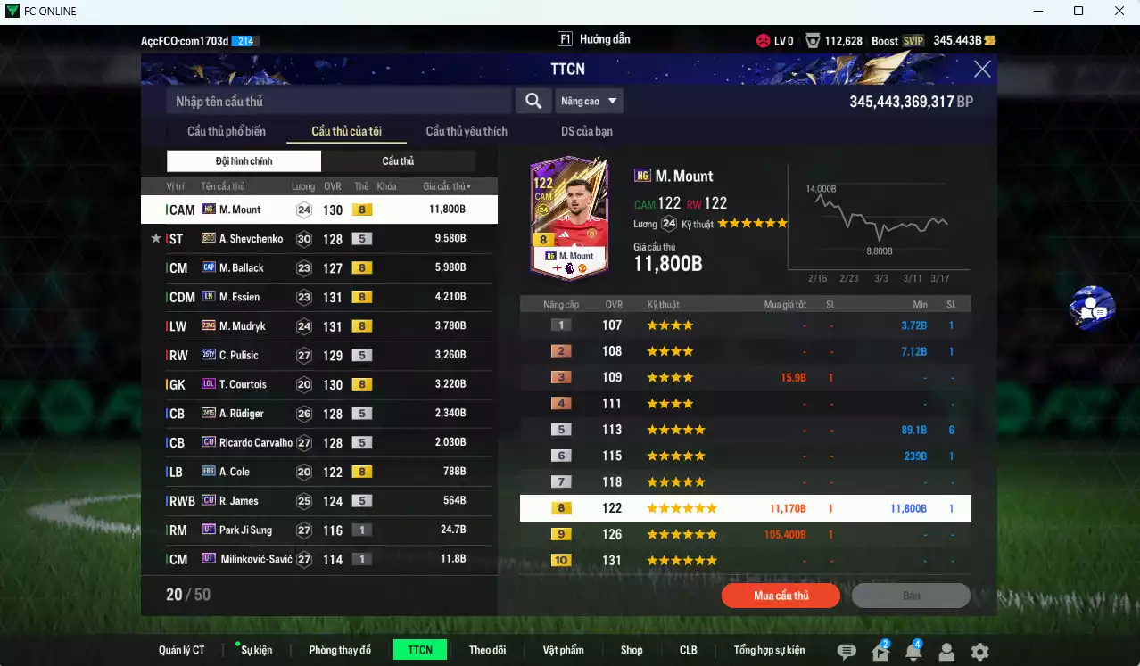 Ảnh Chelsea 47.600b có Mount HG, Sheva BDO, Ballack CAP, Essien LN, Mudryk 23NNG, Pulisic TY25, Rudiger TS24, Carvalho CU, Courtois LOL...HLV Xịn