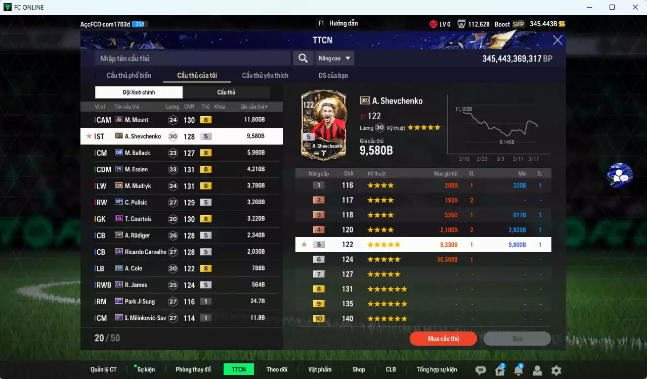 Ảnh Chelsea 47.600b có Mount HG, Sheva BDO, Ballack CAP, Essien LN, Mudryk 23NNG, Pulisic TY25, Rudiger TS24, Carvalho CU, Courtois LOL...HLV Xịn