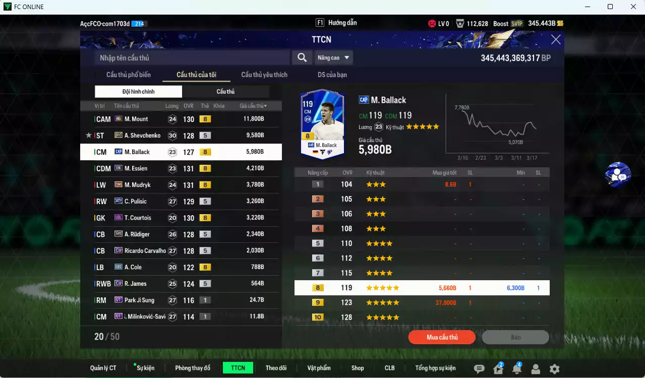 Ảnh Chelsea 47.600b có Mount HG, Sheva BDO, Ballack CAP, Essien LN, Mudryk 23NNG, Pulisic TY25, Rudiger TS24, Carvalho CU, Courtois LOL...HLV Xịn