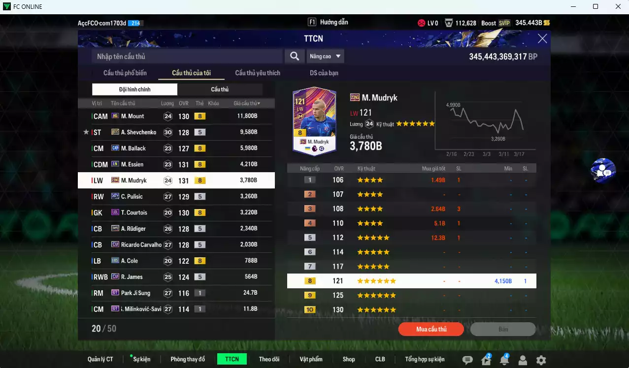 Ảnh Chelsea 47.600b có Mount HG, Sheva BDO, Ballack CAP, Essien LN, Mudryk 23NNG, Pulisic TY25, Rudiger TS24, Carvalho CU, Courtois LOL...HLV Xịn