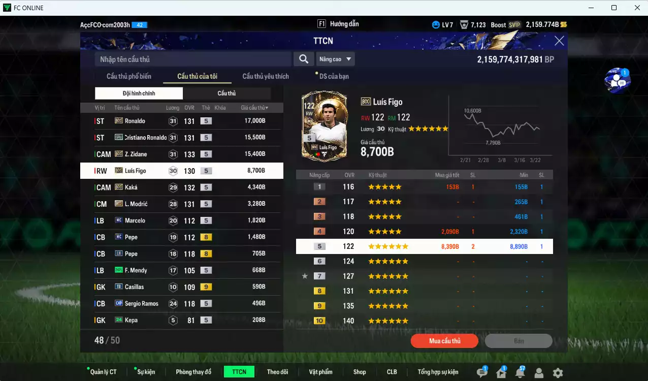 Ảnh Real Madrid 70.680b có Ronaldo BDO, CR7 GRU, Zidane BDO, Figo BDO, Kaká BDO, Modric BLD... dư 2000b