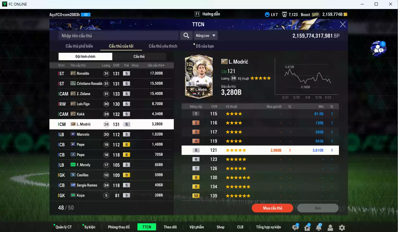 Ảnh Real Madrid 70.680b có Ronaldo BDO, CR7 GRU, Zidane BDO, Figo BDO, Kaká BDO, Modric BLD... dư 2000b
