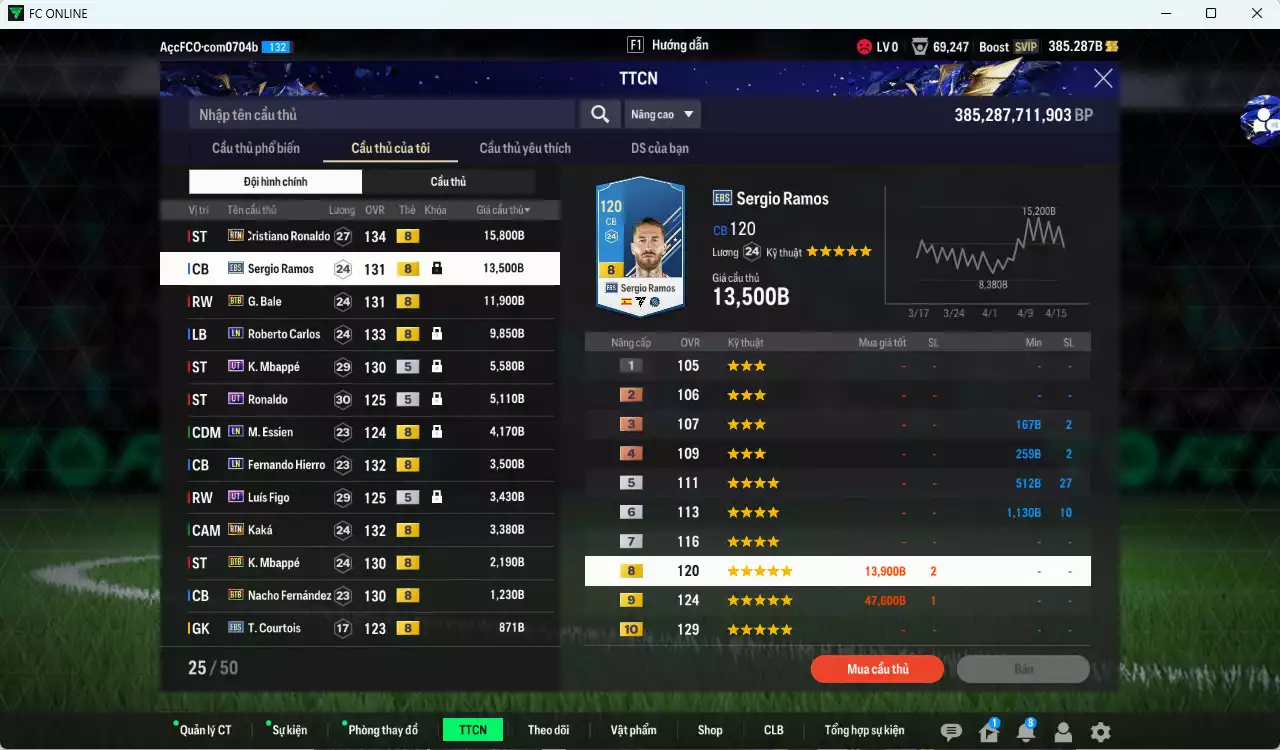 Ảnh [ACC Rẻ🔥] Real Madrid 83.640b có CR7 RTN, Ramos EBS, Bale BTB, Carlos LN, Ronaldo UT, Mbappé UT, Essien LN, Hierro LN, Figo UT, Kaká RTN, Mbappé BTB, Nacho BTB...
