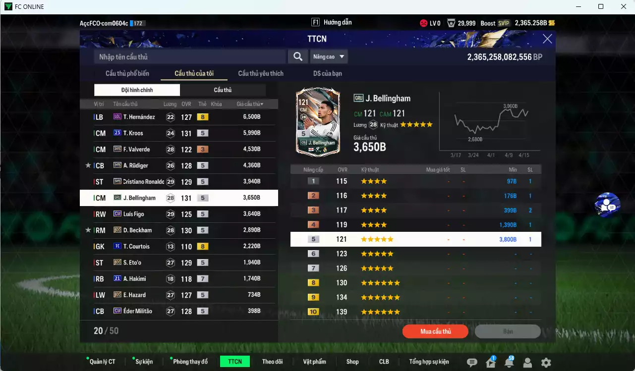 Ảnh Real Madrid 42.140b có Kroos 23UCL, CR7 TS24, Rudiger TS24, Valverde TS24, Bellingham GRU, Figo CU, Beckham BDO, Eto BDO... dư 2300b. Còn nhiều SVIP, CP GIẢM THUẾ