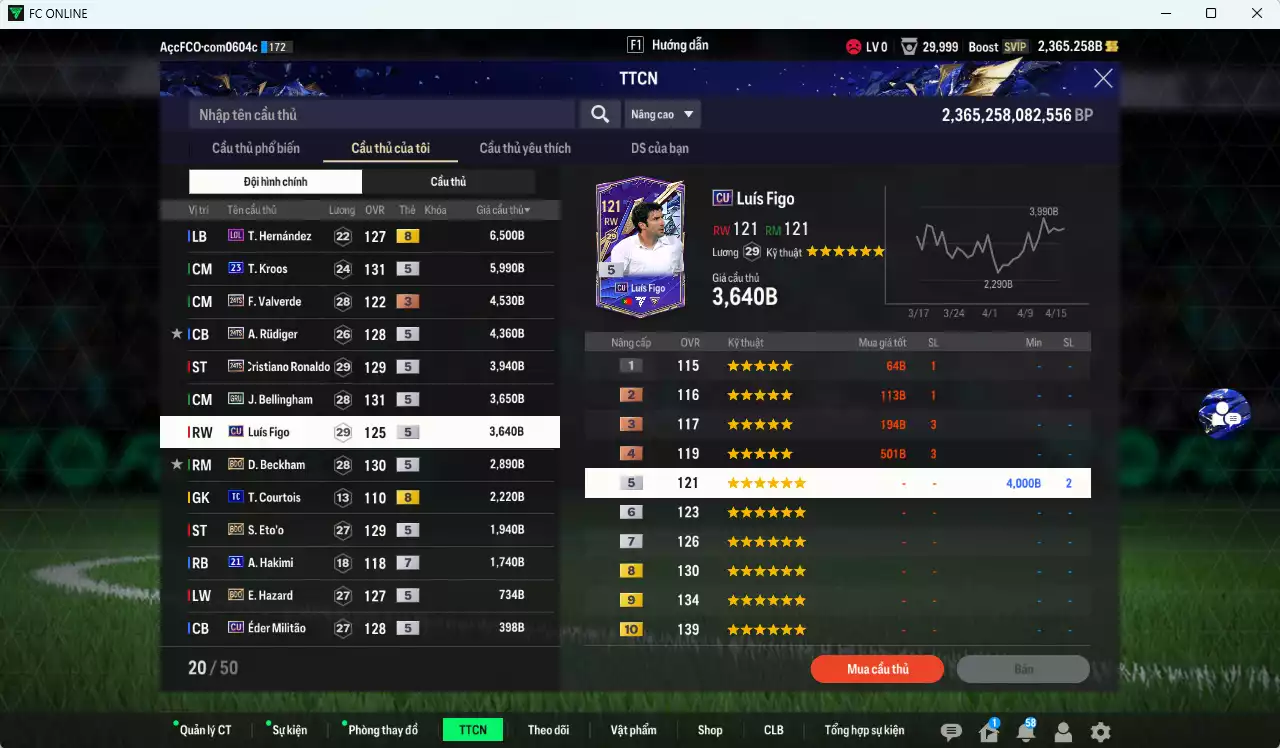 Ảnh Real Madrid 42.140b có Kroos 23UCL, CR7 TS24, Rudiger TS24, Valverde TS24, Bellingham GRU, Figo CU, Beckham BDO, Eto BDO... dư 2300b. Còn nhiều SVIP, CP GIẢM THUẾ