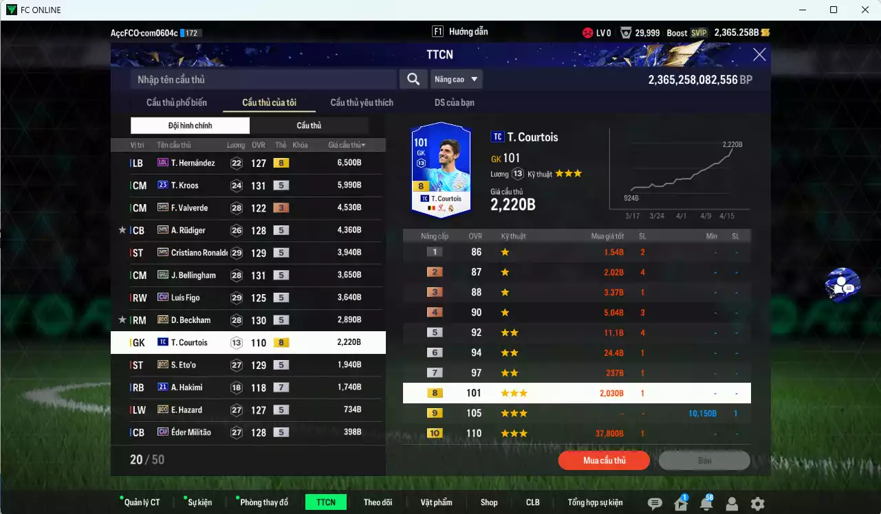 Ảnh Real Madrid 42.140b có Kroos 23UCL, CR7 TS24, Rudiger TS24, Valverde TS24, Bellingham GRU, Figo CU, Beckham BDO, Eto BDO... dư 2300b. Còn nhiều SVIP, CP GIẢM THUẾ
