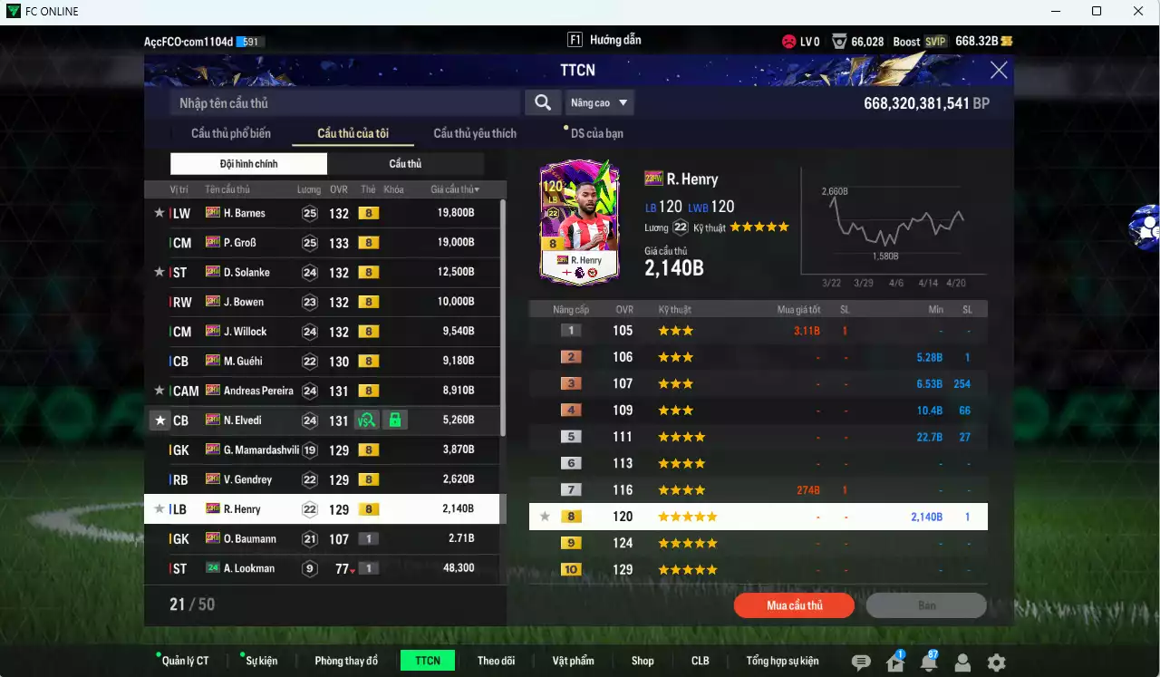 Ảnh [ACC Rẻ🔥] Full mùa 23HW+8 102.820b có Barnes, GroB, Solanke, Bowen, Willock, Guéhi, Pereira, Elvedi, Mamadashvillie, Gendrey, Henry