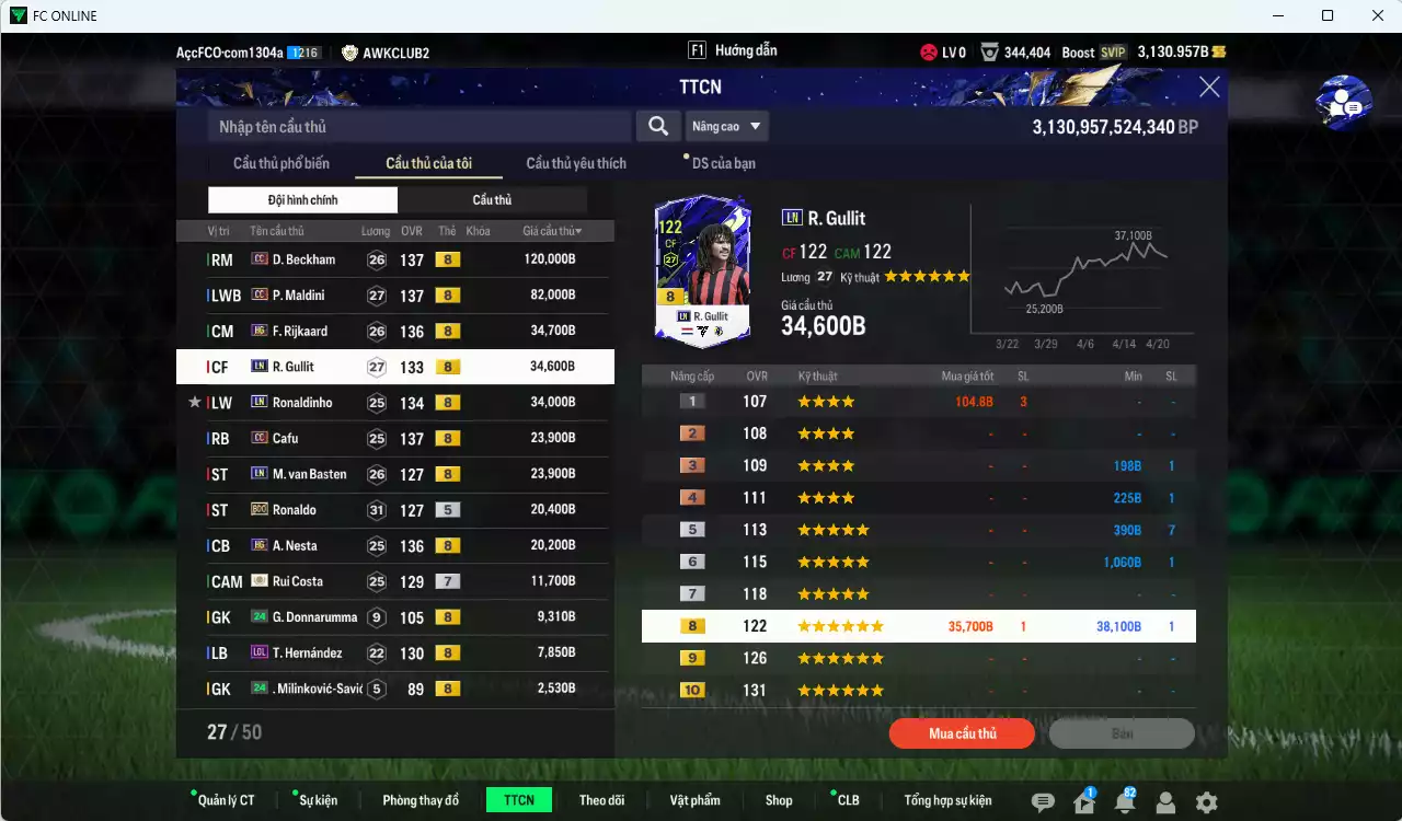 Ảnh [ACC Rẻ🔥] AC Milan 431.290b có Beckham CC, Maldini CC, Rijkaard HG, Gullit LN, Ronaldinho LN, Cafu CC, Van Basten LN, Ronaldo BDO, Nesta HG, Rui Costa ICON+7, Futre BTB+9... dư 1100b. HLV Xịn