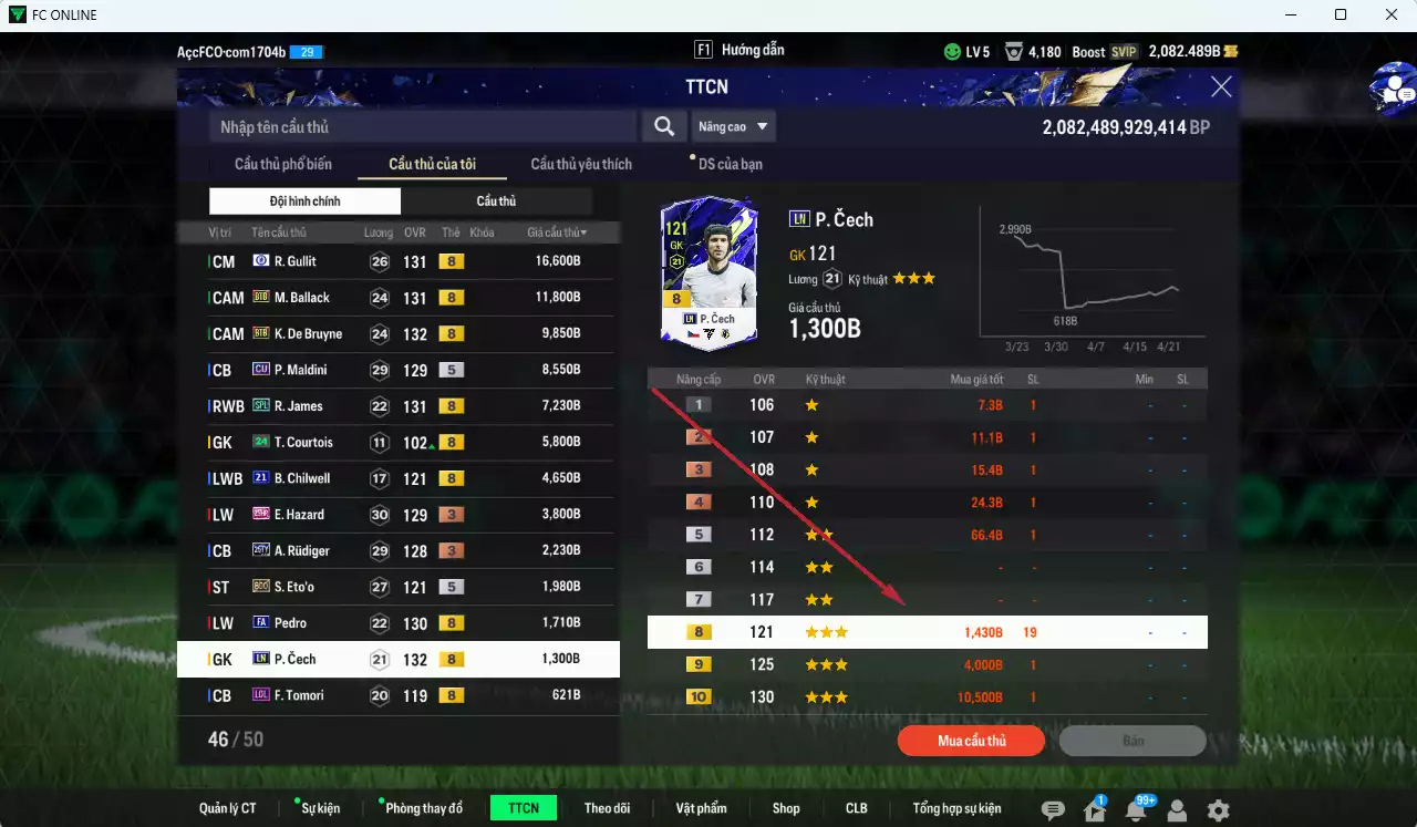 Ảnh Chelsea 175.930b đầu tàu Sheva LN, Gullit CFA, Ballack BTB, K. De Bruyne BTB dư 2000b