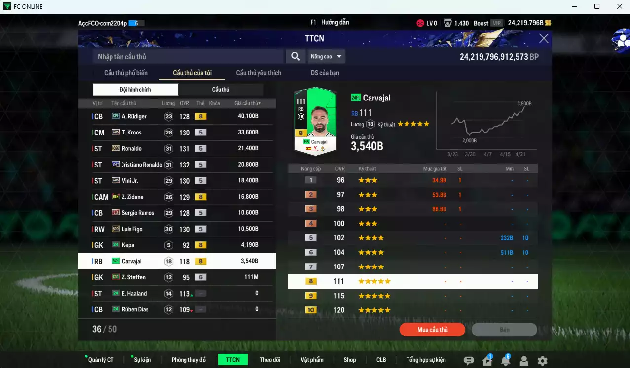 Ảnh [Dư nhiều BP] Real Madrid 179.930b dư 24.200b có Rudiger SPL, CR7 TY25, Vini TS24, Kroos TS24, Ronaldo BDO, Zidane BTB, Ramos LD, Figo BDO