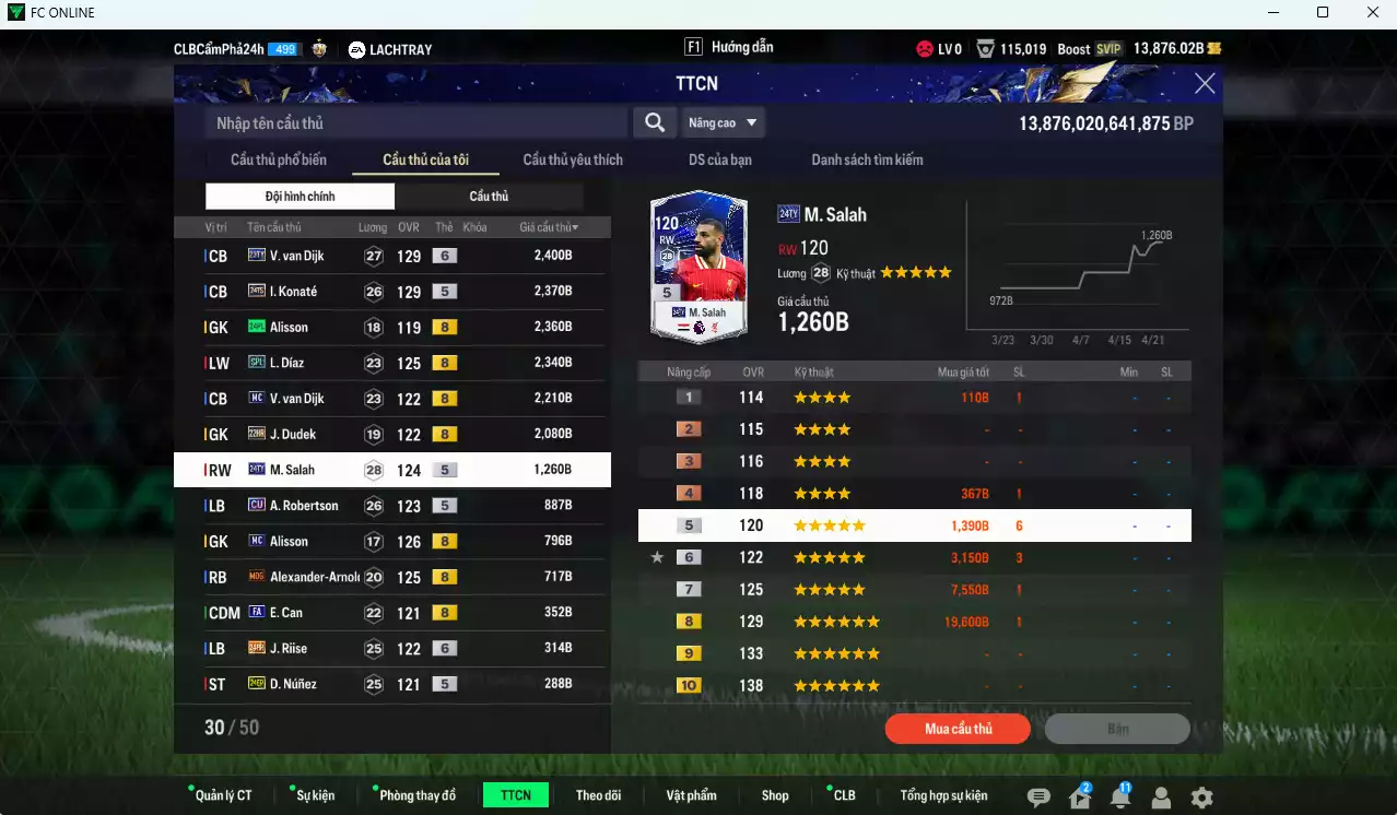Ảnh [Dư nhiều BP] Liverpool 181.150b dư 13.800b có Gerrard ITM+3, Alonso CC, Torres LN, Mascherano 23HR, Arnold HG, Milner FA, Kuyt 23HR, Mac Allister TS24... Còn nhiều SVIP