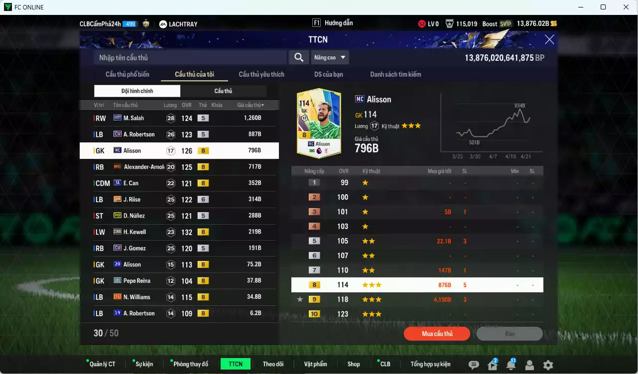 Ảnh [Dư nhiều BP] Liverpool 181.150b dư 13.800b có Gerrard ITM+3, Alonso CC, Torres LN, Mascherano 23HR, Arnold HG, Milner FA, Kuyt 23HR, Mac Allister TS24... Còn nhiều SVIP