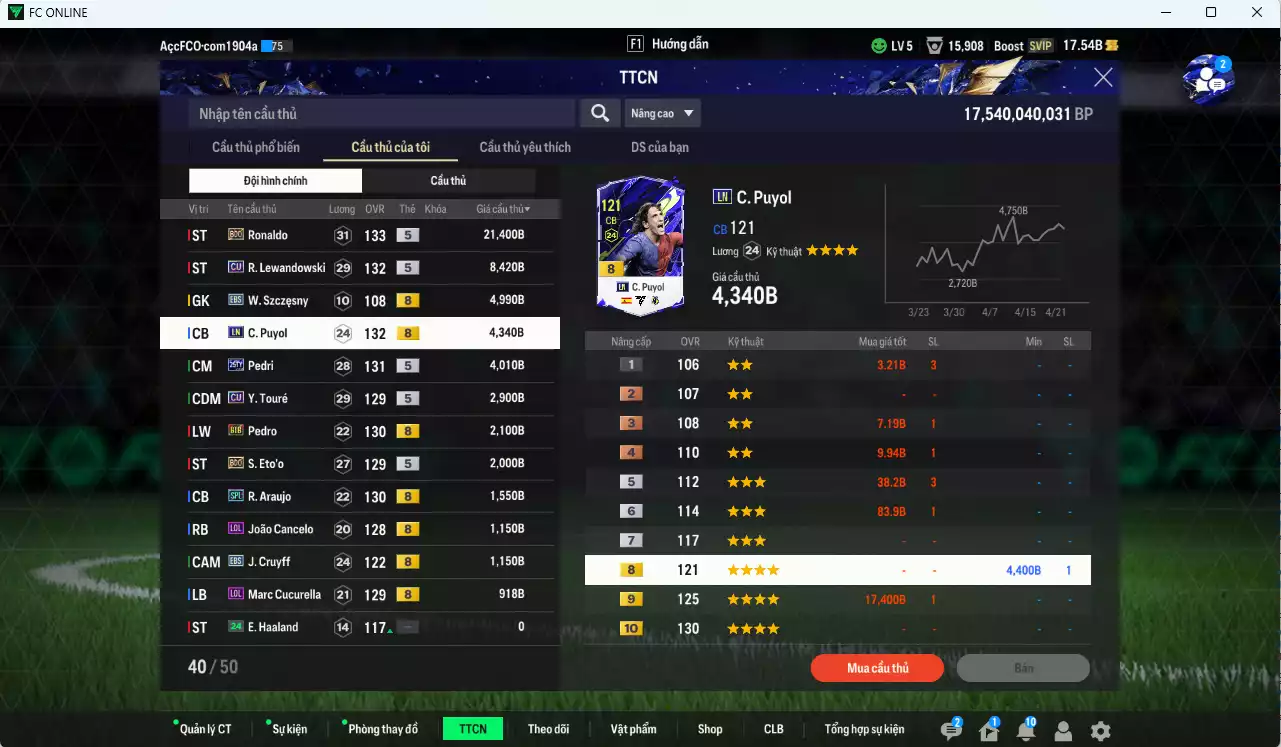 Ảnh Barcelona 54.920b có Ronaldo BDO, Lewandowski CU, Puyol LN, Pedri TY25, Touré CU, Pedro BTB, Eto BDO, Araujo SPL, Cancelo LOL, Cruyff EBS