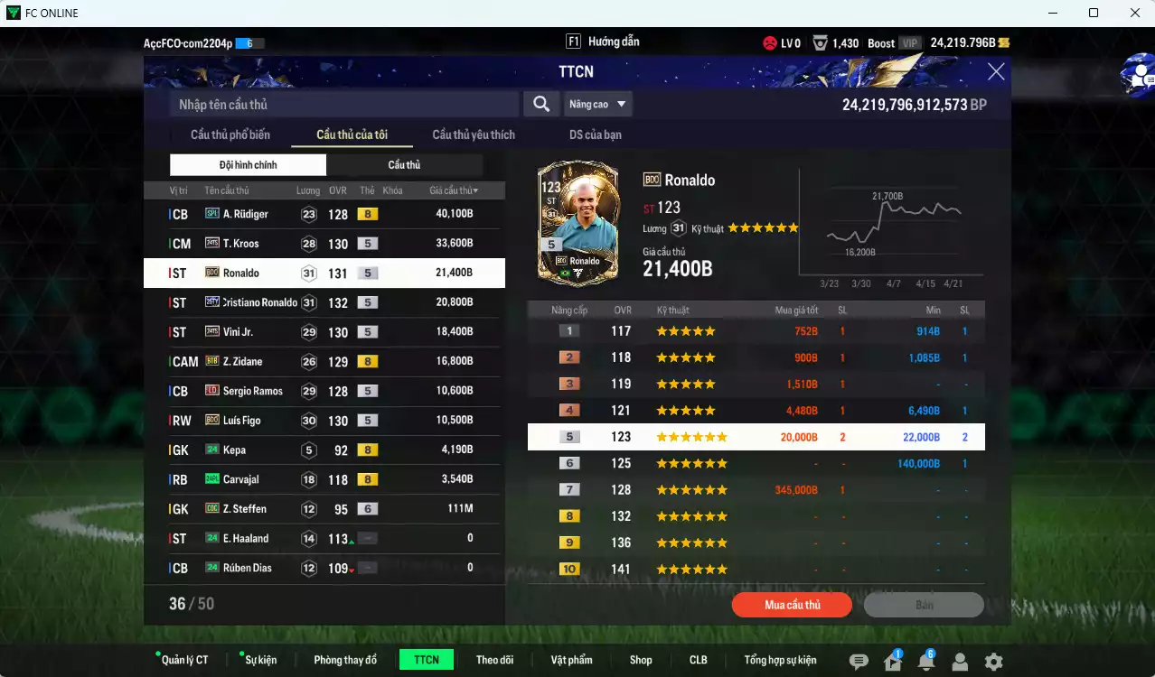 Ảnh [Dư nhiều BP] Real Madrid 179.930b dư 24.200b có Rudiger SPL, CR7 TY25, Vini TS24, Kroos TS24, Ronaldo BDO, Zidane BTB, Ramos LD, Figo BDO