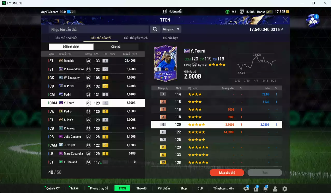 Ảnh Barcelona 54.920b có Ronaldo BDO, Lewandowski CU, Puyol LN, Pedri TY25, Touré CU, Pedro BTB, Eto BDO, Araujo SPL, Cancelo LOL, Cruyff EBS