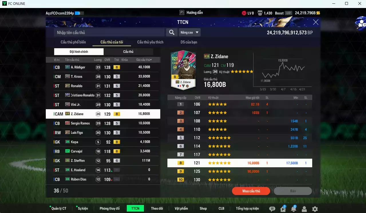 Ảnh [Dư nhiều BP] Real Madrid 179.930b dư 24.200b có Rudiger SPL, CR7 TY25, Vini TS24, Kroos TS24, Ronaldo BDO, Zidane BTB, Ramos LD, Figo BDO