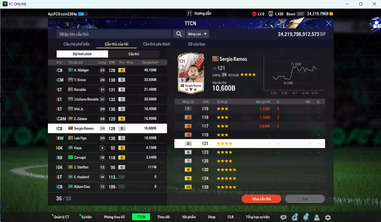 Ảnh [Dư nhiều BP] Real Madrid 179.930b dư 24.200b có Rudiger SPL, CR7 TY25, Vini TS24, Kroos TS24, Ronaldo BDO, Zidane BTB, Ramos LD, Figo BDO