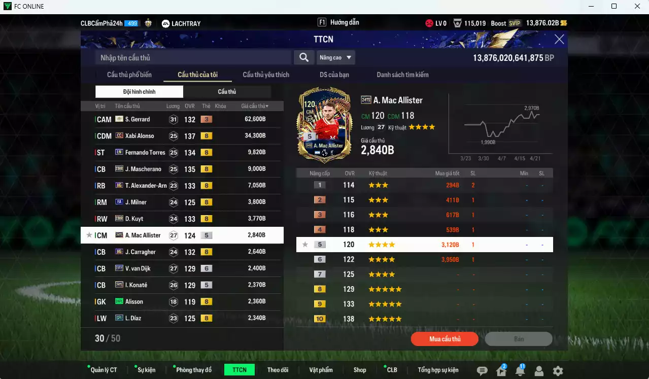Ảnh [Dư nhiều BP] Liverpool 181.150b dư 13.800b có Gerrard ITM+3, Alonso CC, Torres LN, Mascherano 23HR, Arnold HG, Milner FA, Kuyt 23HR, Mac Allister TS24... Còn nhiều SVIP