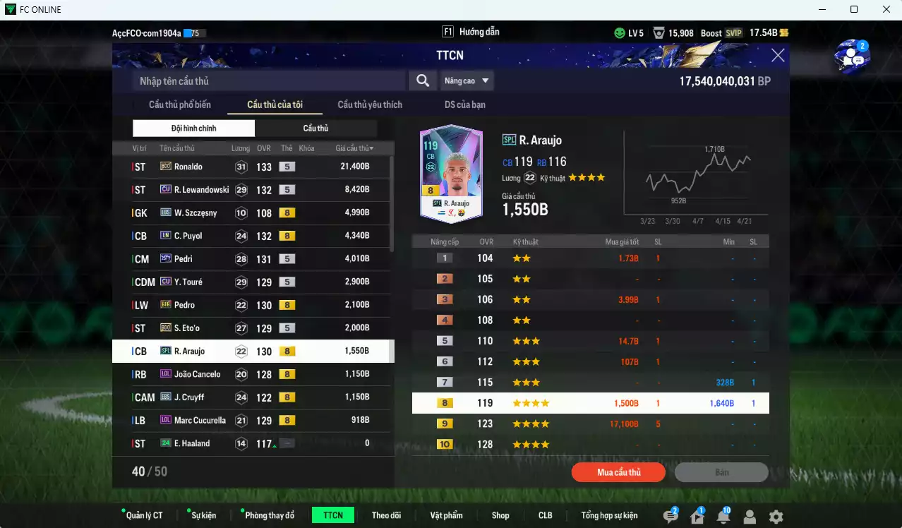 Ảnh Barcelona 54.920b có Ronaldo BDO, Lewandowski CU, Puyol LN, Pedri TY25, Touré CU, Pedro BTB, Eto BDO, Araujo SPL, Cancelo LOL, Cruyff EBS