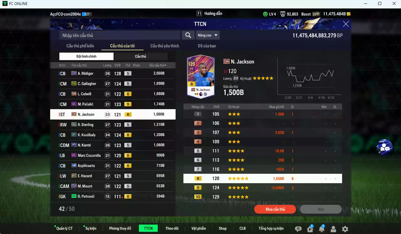 Ảnh [Dư nhiều BP] Chelsea 118.980b dư 11.400b có Gullit BDO, Desailly LN, Palmer TS24, James SPL, A. Cole CC, Saúl HG, Sheva CU, Lampard BTB, Petit LN, Salah GRU, Sancho GRU, Pulisic TY25...