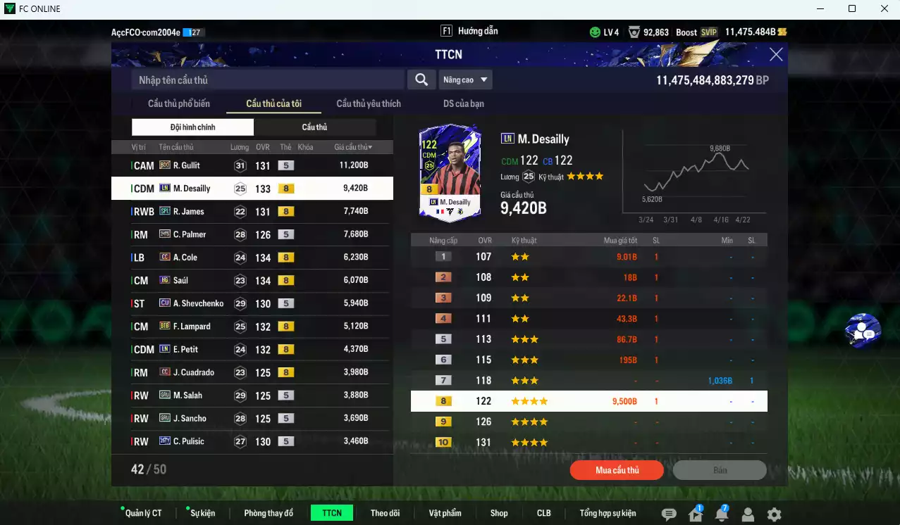 Ảnh [Dư nhiều BP] Chelsea 118.980b dư 11.400b có Gullit BDO, Desailly LN, Palmer TS24, James SPL, A. Cole CC, Saúl HG, Sheva CU, Lampard BTB, Petit LN, Salah GRU, Sancho GRU, Pulisic TY25...