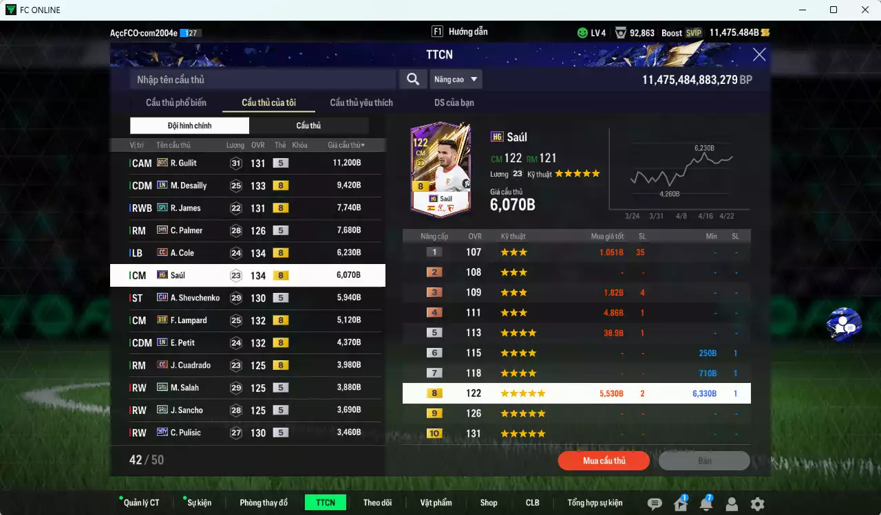 Ảnh [Dư nhiều BP] Chelsea 118.980b dư 11.400b có Gullit BDO, Desailly LN, Palmer TS24, James SPL, A. Cole CC, Saúl HG, Sheva CU, Lampard BTB, Petit LN, Salah GRU, Sancho GRU, Pulisic TY25...