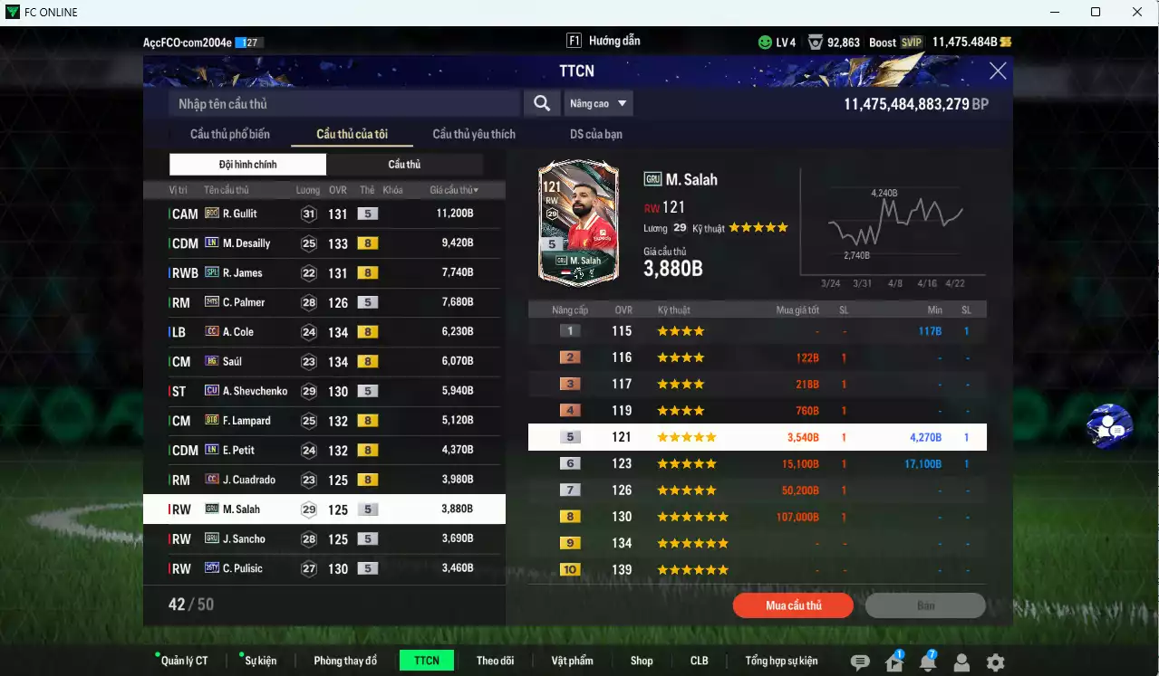 Ảnh [Dư nhiều BP] Chelsea 118.980b dư 11.400b có Gullit BDO, Desailly LN, Palmer TS24, James SPL, A. Cole CC, Saúl HG, Sheva CU, Lampard BTB, Petit LN, Salah GRU, Sancho GRU, Pulisic TY25...