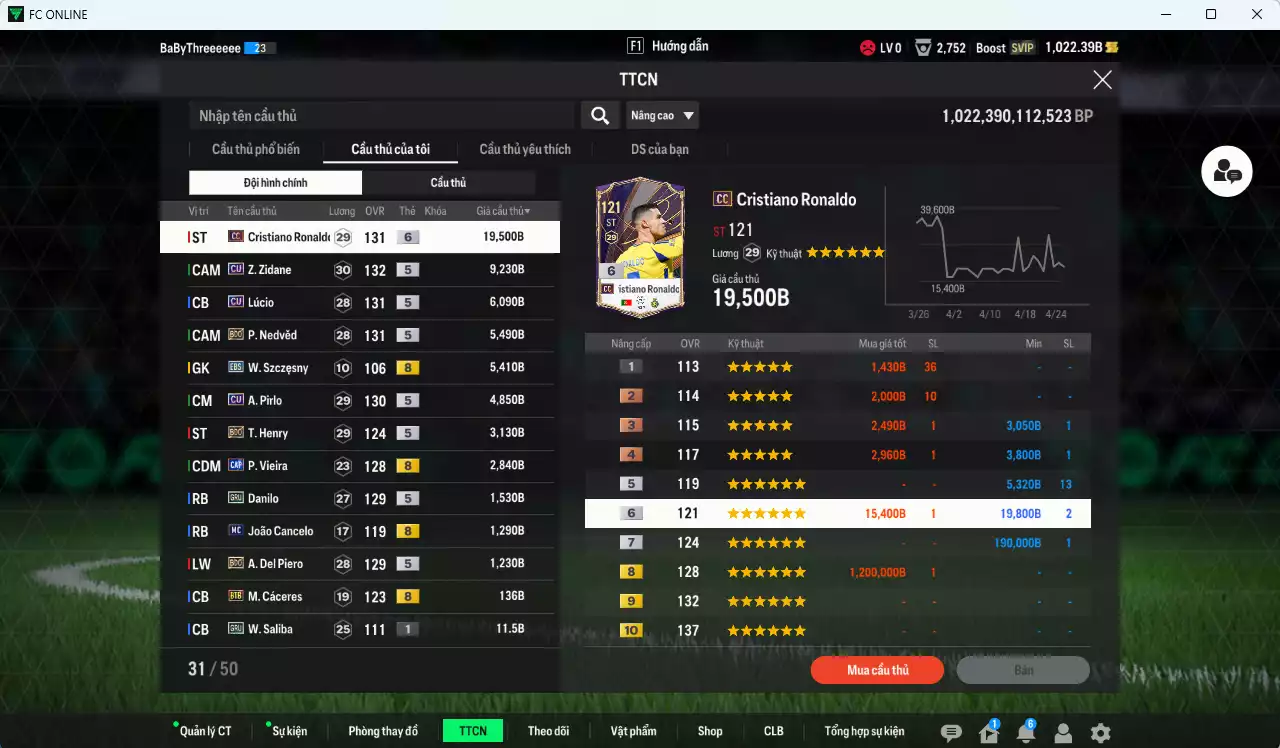 Ảnh [ACC Rẻ🔥] Juventus 60.770b dư 1000b có CR7 CC+6, Zidane CU, Lúcio CU, Nedved BDO, Pirlo CU, Henry BDO, Vieira CAP...