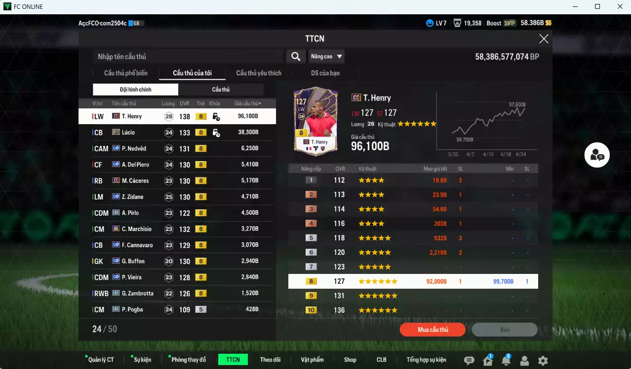 Ảnh [ACC Rẻ🔥] Juventus 174.860b đầu tàu Henry CC, Lúcio BDO vs Nedved CAP, Del Piero CAP, Cáceres CC, Zidane CAP, Pirlo EBS, Marchisio HG, Cannavaro CAP, Buffon CAP, Viera CAP...
