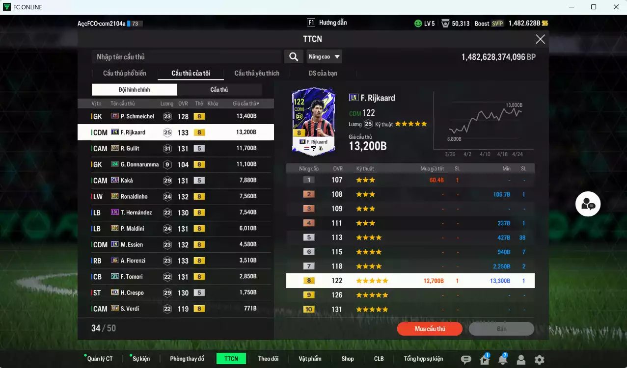Ảnh AC Milan 92.070b dư 1400b có Rijkaard LN, Gullit BDO, Kaká CU, Ronaldinho BTB, Maldini BTB, Essie LN...