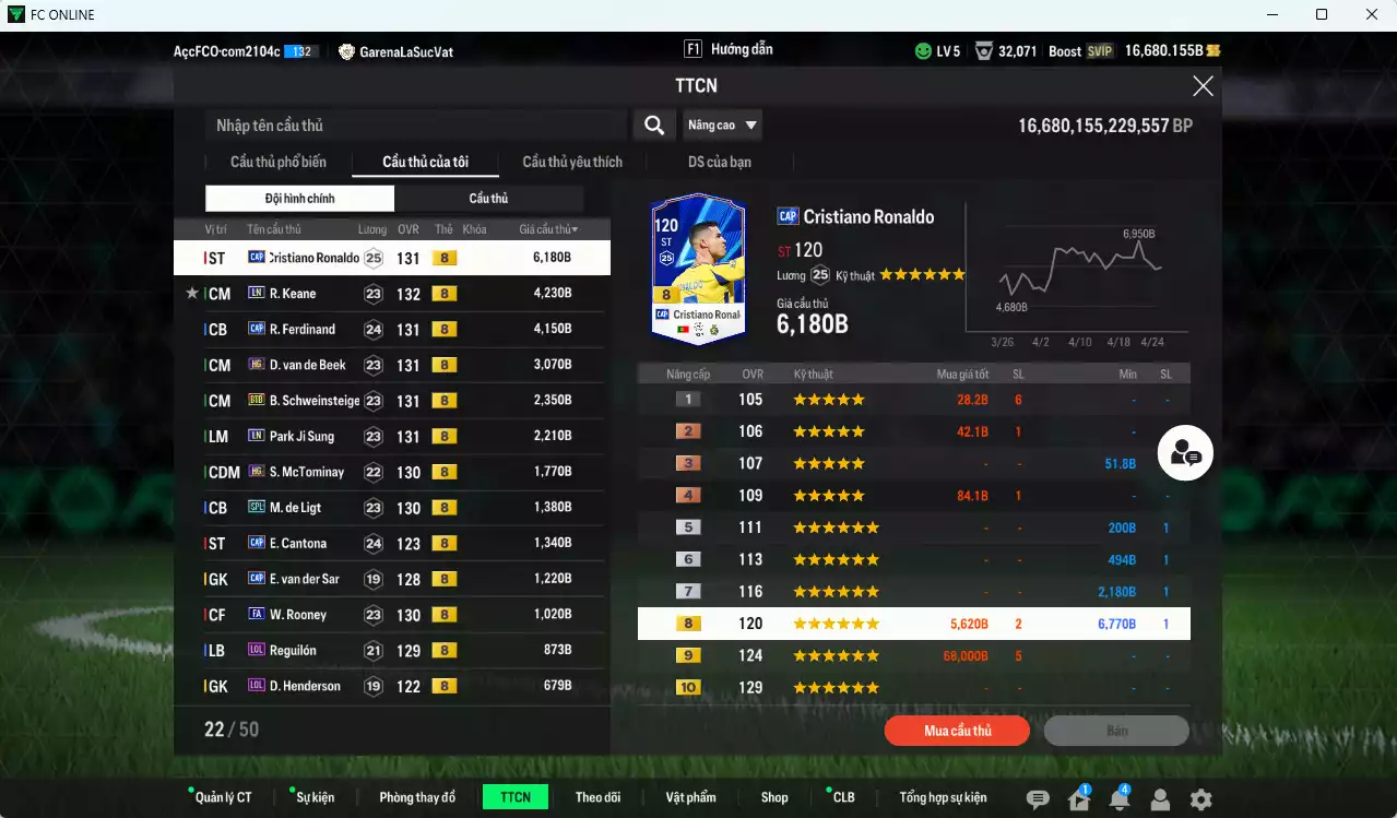 Ảnh [Dư nhiều BP] Man Utd. 47.470b dư 16.600b có Blanc HG, CR7 CAP, Mazraoui SPL, Keane LN, Rio CAP, Beek HG, Bastian BTB, Park LN...
