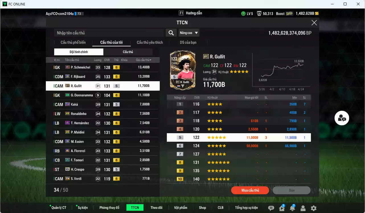 Ảnh AC Milan 92.070b dư 1400b có Rijkaard LN, Gullit BDO, Kaká CU, Ronaldinho BTB, Maldini BTB, Essie LN...