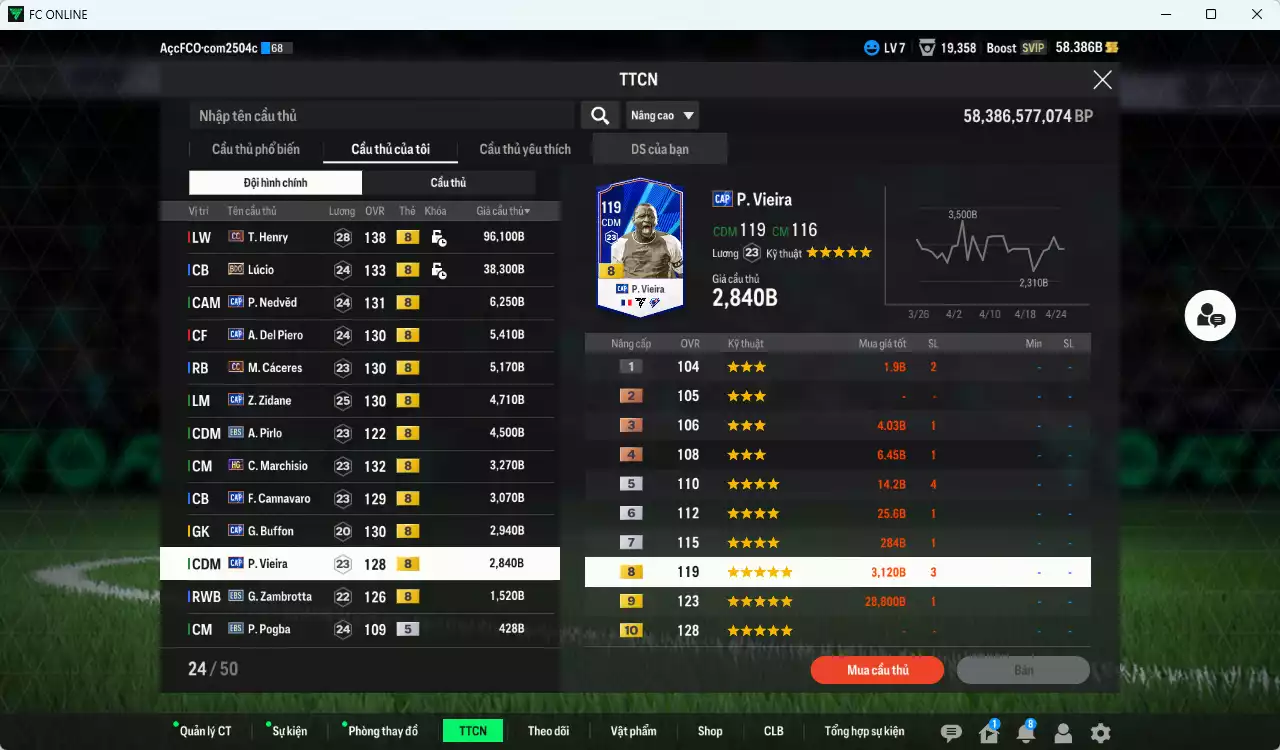 Ảnh [ACC Rẻ🔥] Juventus 174.860b đầu tàu Henry CC, Lúcio BDO vs Nedved CAP, Del Piero CAP, Cáceres CC, Zidane CAP, Pirlo EBS, Marchisio HG, Cannavaro CAP, Buffon CAP, Viera CAP...