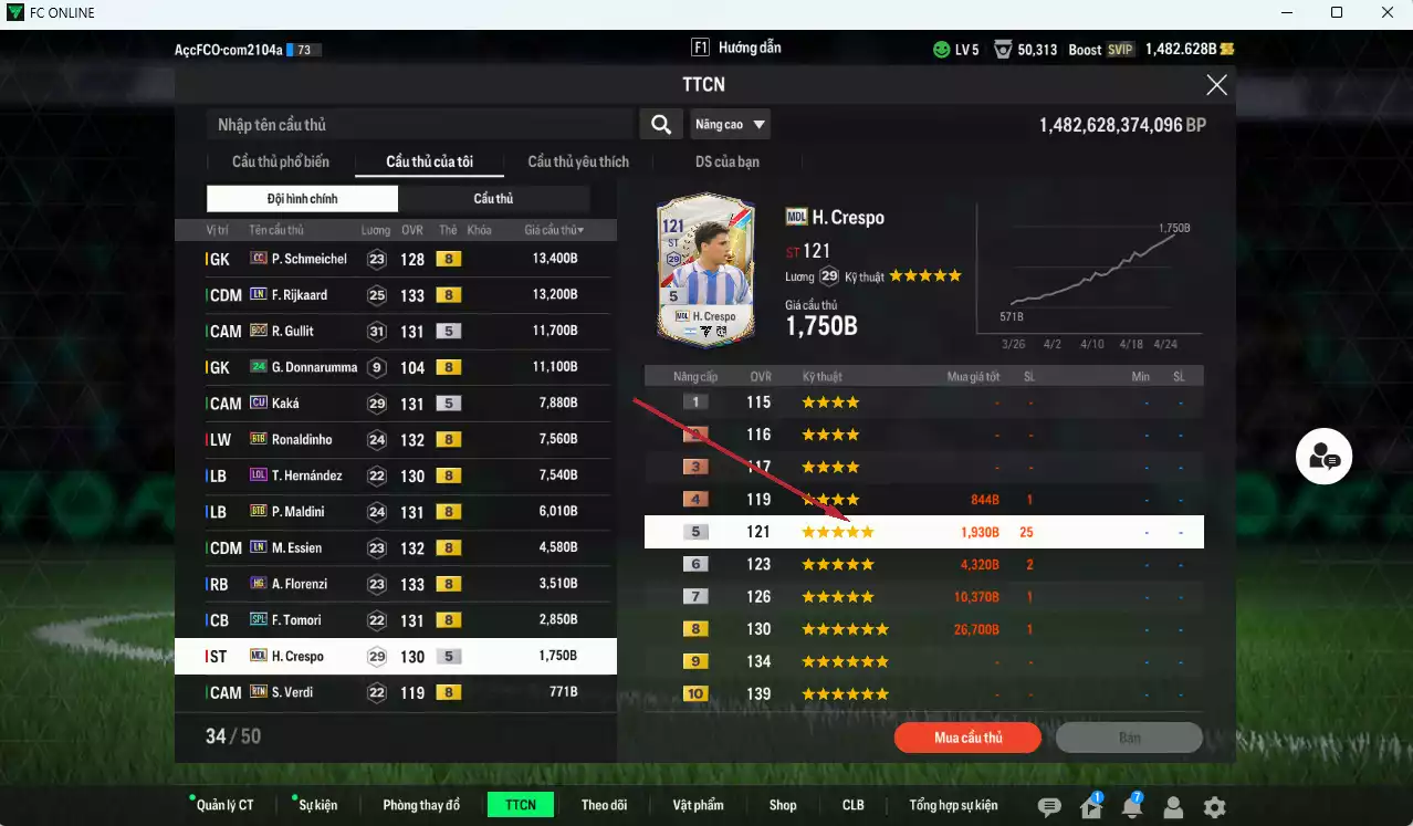 Ảnh AC Milan 92.070b dư 1400b có Rijkaard LN, Gullit BDO, Kaká CU, Ronaldinho BTB, Maldini BTB, Essie LN...