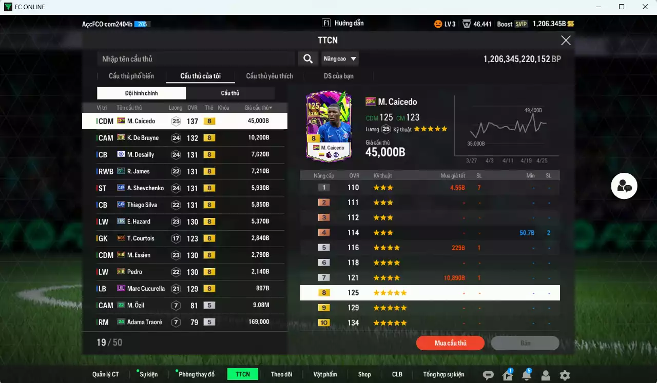 Ảnh Chelsea 95.840b có Caicedo 23HW, K. De Bruyne BTB, Desailly CFA, Sheva CAP, James SPL, Thiago Silva CAP, Hazard EBS, Courtois RMA, Essien BTB, Pedro BTB, Cucurella LOL dư 1200b. HLV Xịn