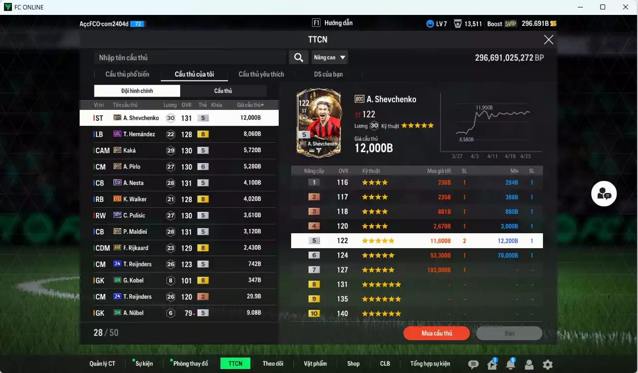 Ảnh [ACC Rẻ🔥] AC Milan 49.470b có Sheva BDO, Kaká BDO, Pirlo BDO, Nesta CU, Pulisic TY25, Walker E21, Maldini BDO, Rijkaard BTB