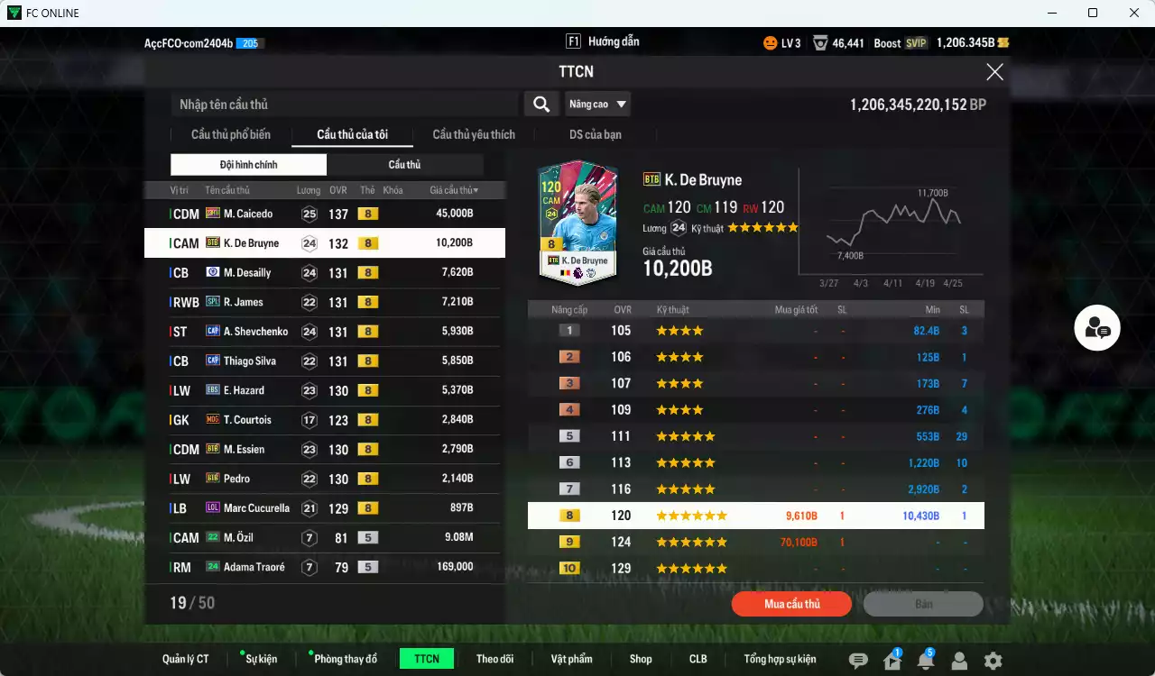 Ảnh Chelsea 95.840b có Caicedo 23HW, K. De Bruyne BTB, Desailly CFA, Sheva CAP, James SPL, Thiago Silva CAP, Hazard EBS, Courtois RMA, Essien BTB, Pedro BTB, Cucurella LOL dư 1200b. HLV Xịn