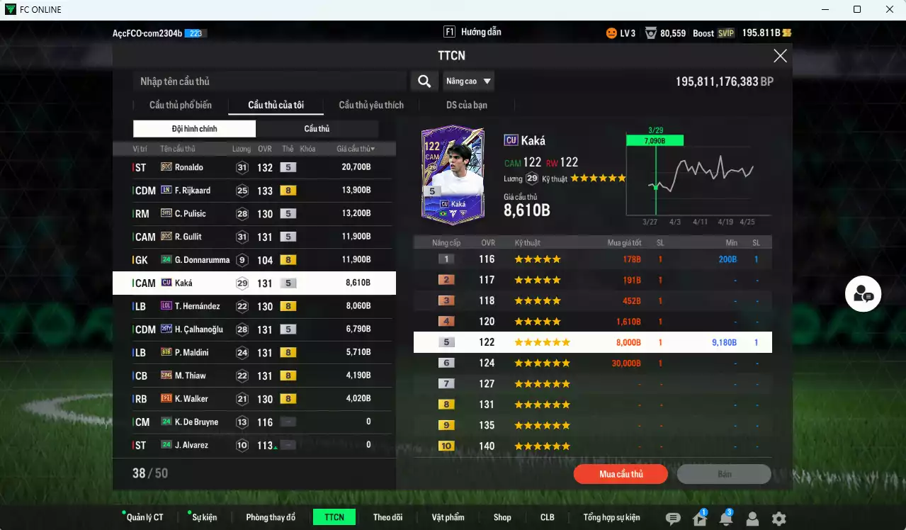 Ảnh AC Milan 109.010b có Ronaldo BDO, Rijkaard LN, Pulisic TS24, Gullit BDO, Kaká CU, Calhanoglu TY25, Maldini BTB, Thiaw 23NG, Walker E21, Theo LOL