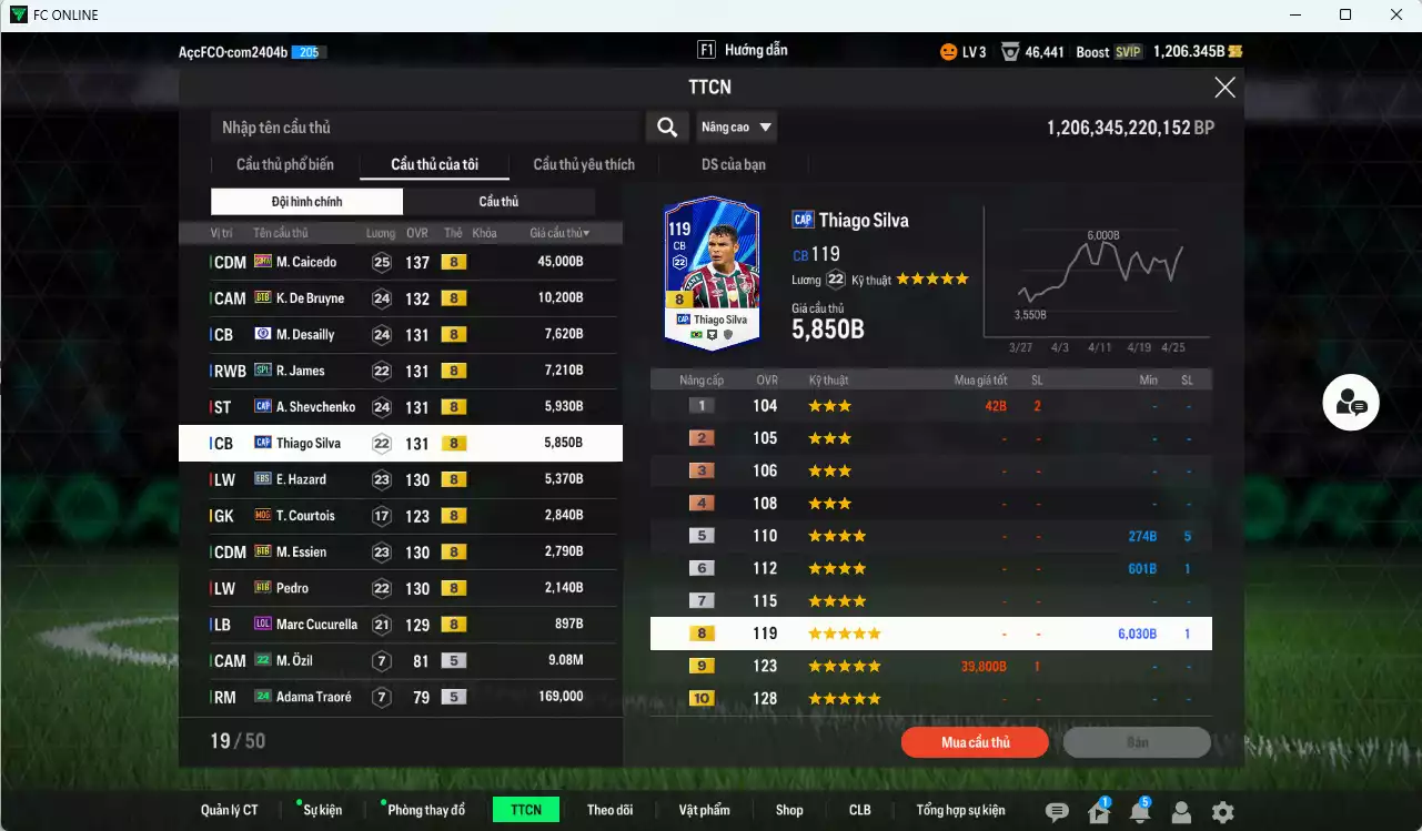 Ảnh Chelsea 95.840b có Caicedo 23HW, K. De Bruyne BTB, Desailly CFA, Sheva CAP, James SPL, Thiago Silva CAP, Hazard EBS, Courtois RMA, Essien BTB, Pedro BTB, Cucurella LOL dư 1200b. HLV Xịn