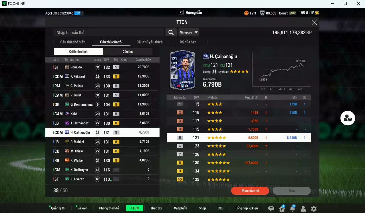 Ảnh AC Milan 109.010b có Ronaldo BDO, Rijkaard LN, Pulisic TS24, Gullit BDO, Kaká CU, Calhanoglu TY25, Maldini BTB, Thiaw 23NG, Walker E21, Theo LOL