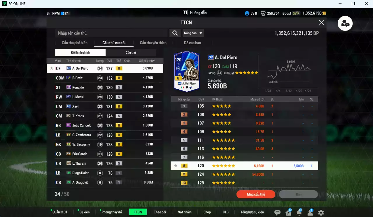 Ảnh Quốc Dân 29.570b dư 1300b có Del Piero CAP, Petit LN, Ronaldo UT, Messi TY25, Xavi CAP... HLV Xịn