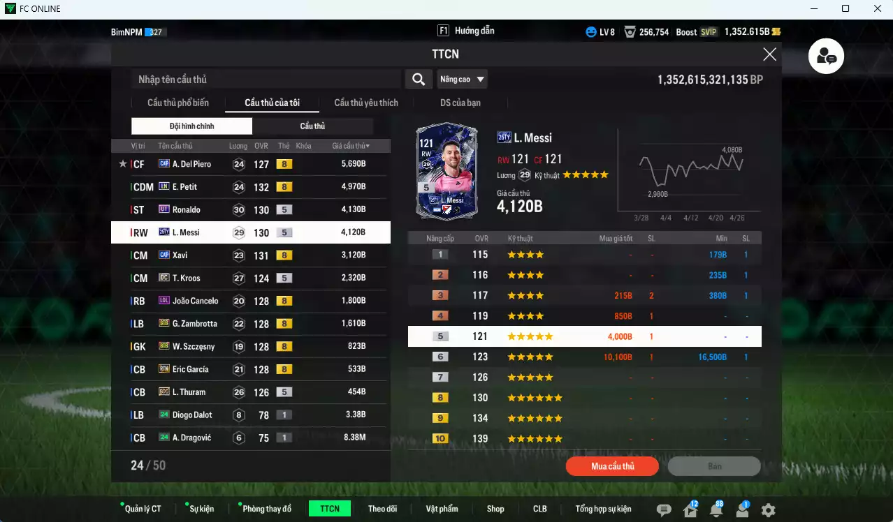 Ảnh Quốc Dân 29.570b dư 1300b có Del Piero CAP, Petit LN, Ronaldo UT, Messi TY25, Xavi CAP... HLV Xịn