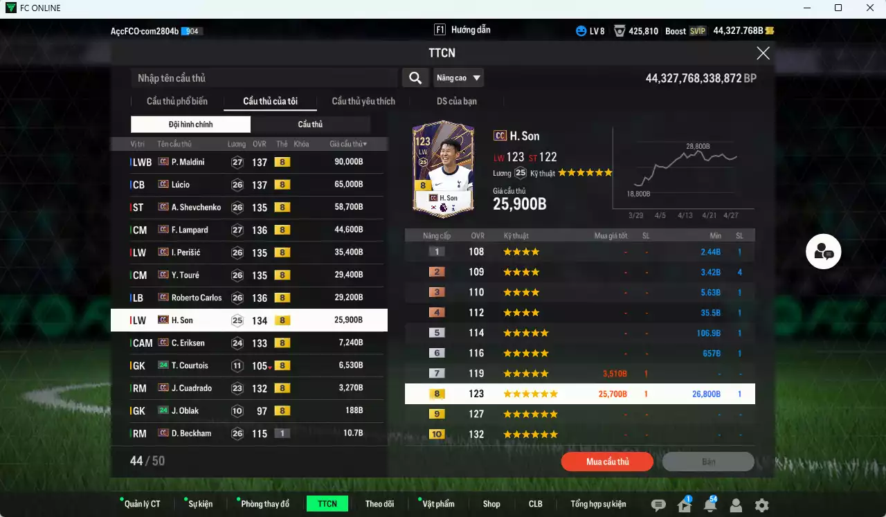 Ảnh [Dư nhiều BP, ACC Rẻ🔥] Full mùa CC+8 395.190b dư 44.000b có Maldini, Lúcio, Sheva, Lampard, Perisic, Carlos, Y. Touré, H. Son, Eriksen, Cuadrado CC+8 . Còn nhiều CP GIẢM THUẾ, HLV Xịn