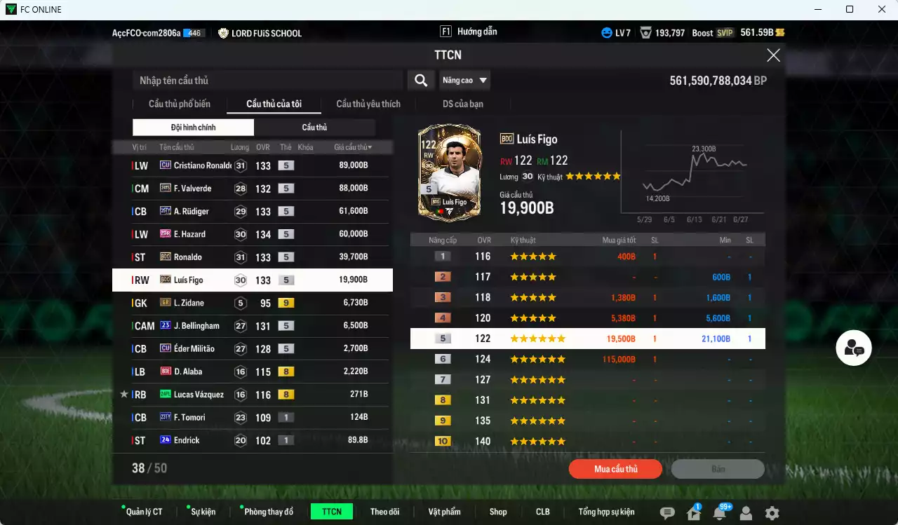 Ảnh [ACC Rẻ🔥] Real Madrid 377.110b có CR7 CU, Rudiger 25TY, Valverde 24TS, Hazard 25HR, Ronaldo BDO, Figo BDO... HLV Xịn