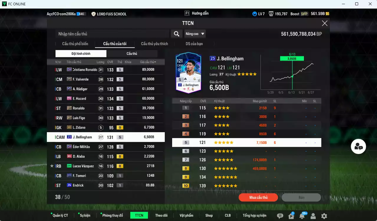 Ảnh [ACC Rẻ🔥] Real Madrid 377.110b có CR7 CU, Rudiger 25TY, Valverde 24TS, Hazard 25HR, Ronaldo BDO, Figo BDO... HLV Xịn