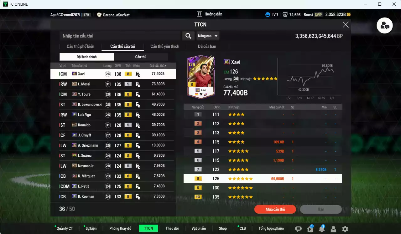 Ảnh [ACC Rẻ🔥] Barcelona 464.770b có Messi BLD, Lewandowski CC, Xavi HG, Touré CC, Figo LN, Ronaldo BDO, Cruyff LN, Griezmann HG... Còn nhiều CP GIẢM THUẾ. HLV Xịn
