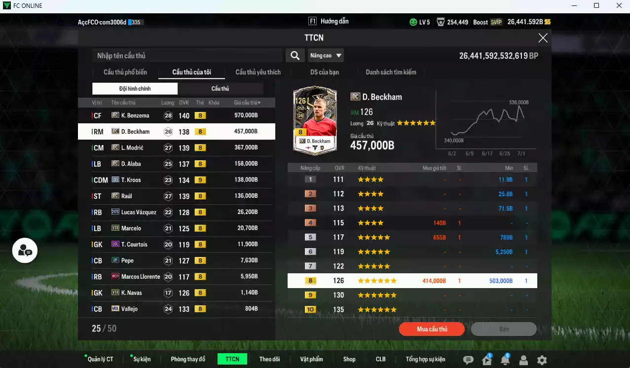 Ảnh [ACC Rẻ🔥] Real Madrid 2.300.330b dư 26.000b có Benzema DC, Beckham DC, Modric DC, Alaba DC, Kroos EBS+9 (bù) , Raúl DC, Váquez TS21, Marcelo VTR... HLV Xịn