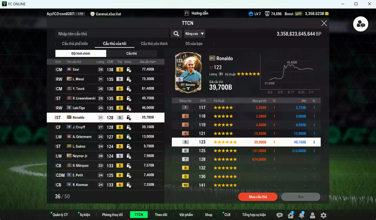 Ảnh [ACC Rẻ🔥] Barcelona 464.770b có Messi BLD, Lewandowski CC, Xavi HG, Touré CC, Figo LN, Ronaldo BDO, Cruyff LN, Griezmann HG... Còn nhiều CP GIẢM THUẾ. HLV Xịn